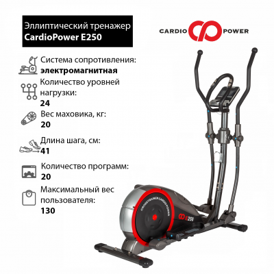 Эллиптический тренажер CardioPower E250 