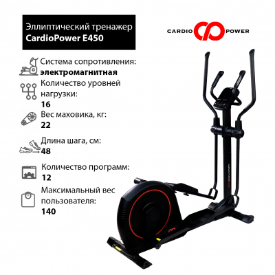 Эллиптический тренажер CardioPower E450 